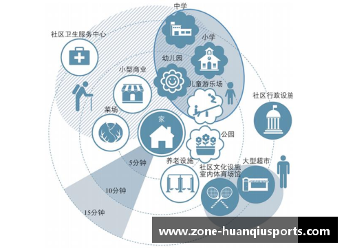 环球体育保障“家门口”就医重庆渝中打造“10分钟医疗卫生服务圈”